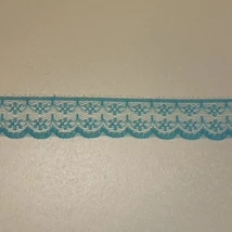 Türkizkkék műszálas csipke 2,3 cm